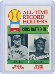 1979 Topps All-Time Record Holders: RBI (Hack Wilson / Hank Aaron) ATRH #412