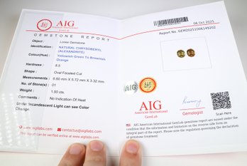 Natural Alexandrite 1.00ct Sri Lanka AIG Report Color Change Gemstone Jewelry