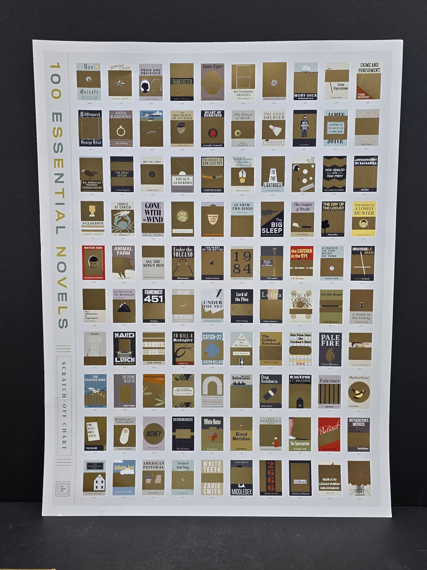 100 Essential Novels Scratch Off Poster, (18x24 Inches) 61191