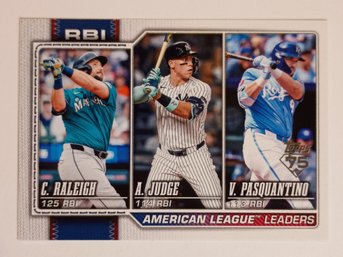 2026 Topps A.L. RBI Leaders Judge, Raleigh, Pasquantino Baseball Card