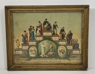 Framed Print: Stages Of A Woman's Life