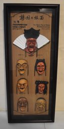 Vintage Korean Hahoe Byeolsin Exorcism Masks Framed Shadow Box