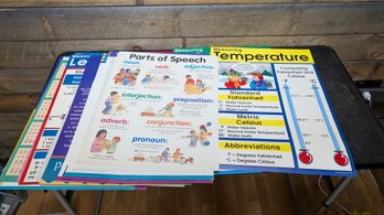 Vtg School Classroom Learning Poster Lot C1