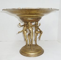 Vintage Brass 'naked Ladies' Pedestal Bowl Previously Used As A Planter, Egyptian Designed Lady Figures
