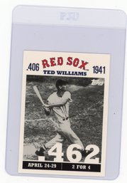 2007 Topps Ted Williams 406 Baseball Card