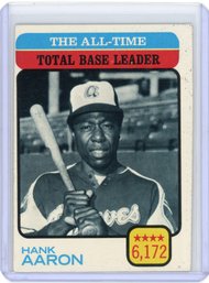 1973 Topps HANK AARON Baseball Card