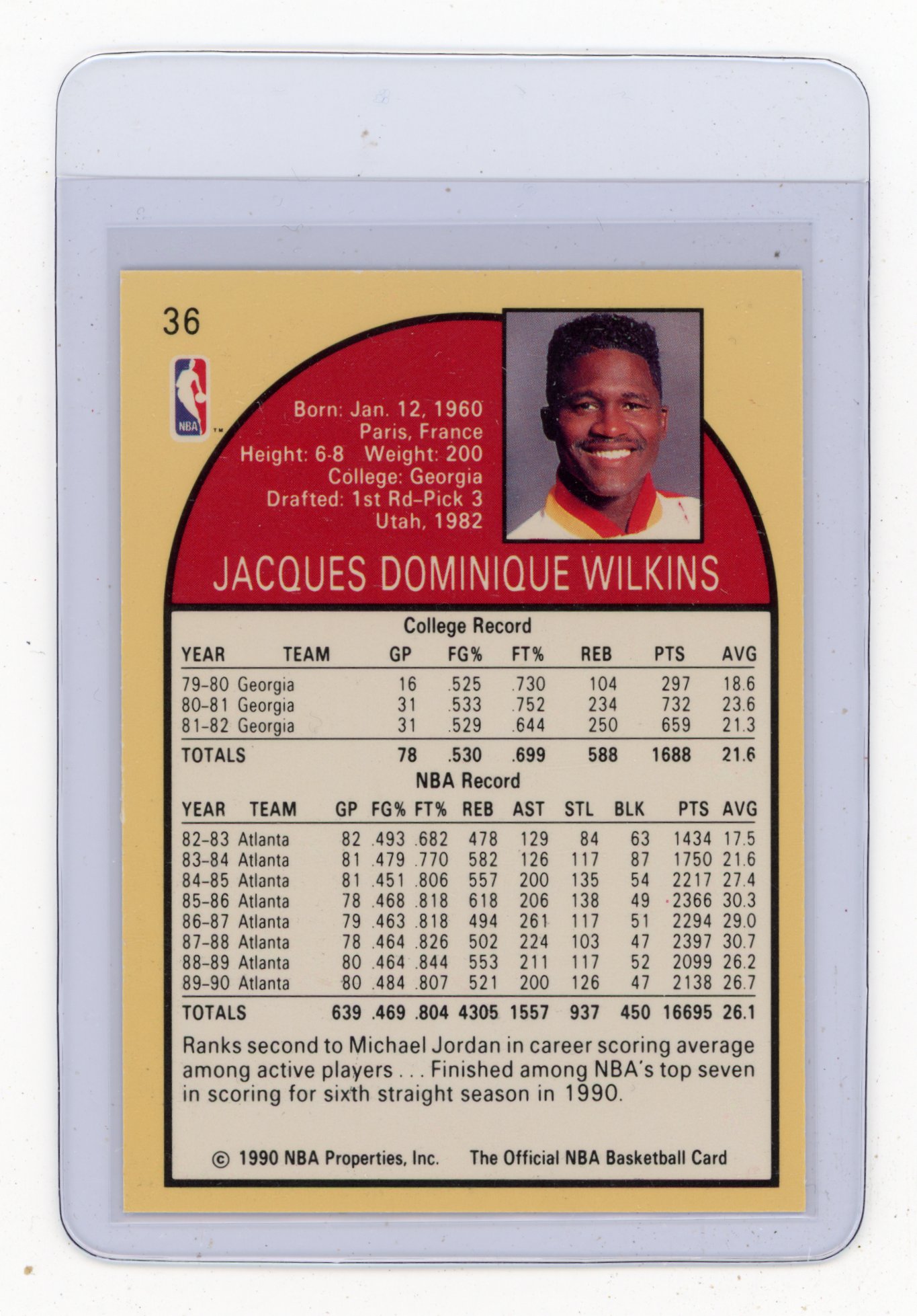 1990 NBA Hoops Dominique Wilkins Basketball Card #13181 