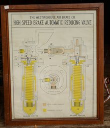 Westinghouse Air Brake Co. Valve Diagram.