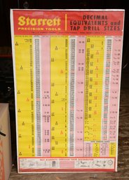 Starrett Precision Tools Poster.