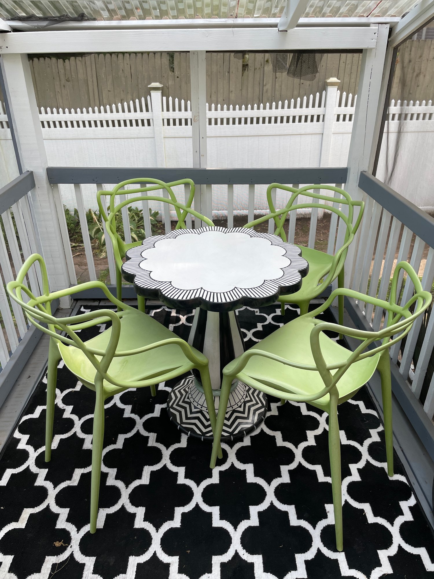 Molded Plastic Table And Plastic Chairs, Contemporary Patio/ Indoor ...