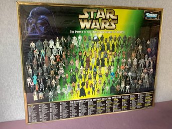 Star Wars The Power Of The Force Action Figures Framed Poster