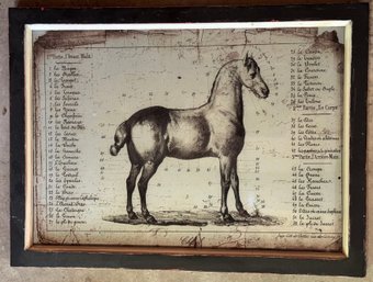 Reverse Painted Glass Print Process