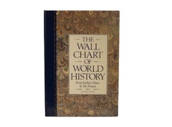 The Wall Chart Of The World