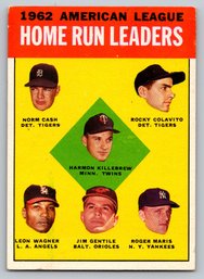 1963 Topps Roger Maris Harmon Killebrew Run Leaders Baseball Card - VG