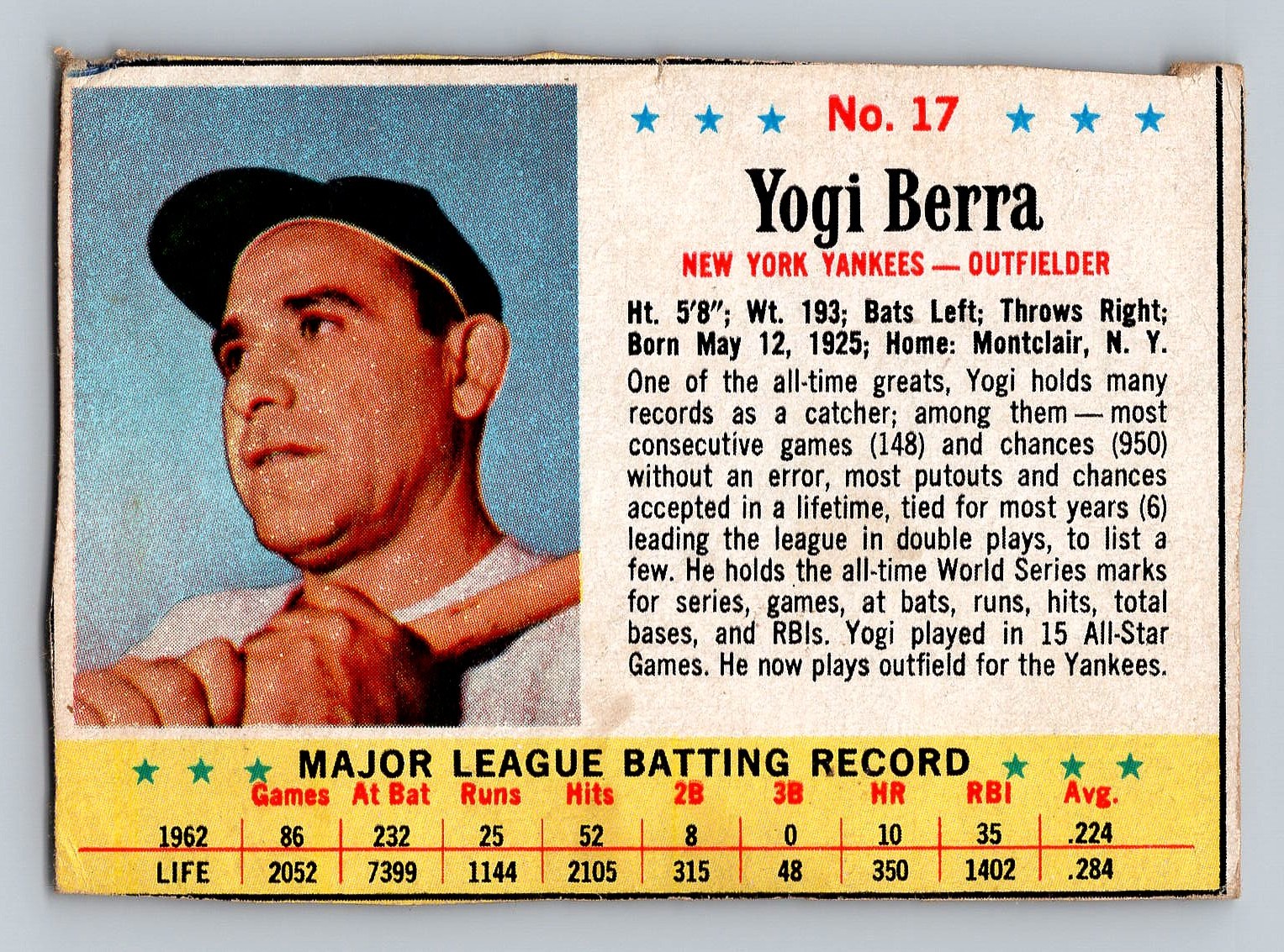 1963 Post Cereal Yogi Berra Baseball Card G VG 42844 Auctionninja 1963-post-cereal-yogi-berra-baseball-card-g-vg-42844-auctionninja
