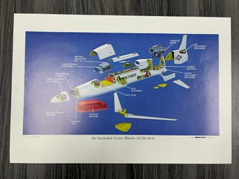Air Launched Cruise Missile Boeing Poster