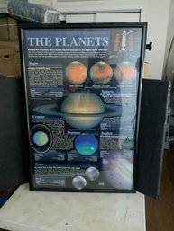 Hubbles Universe Poster Of The Planets