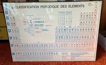 Periodic Table Of Elements
