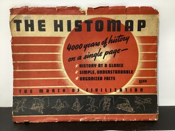 The Histomap: Four Thousand Years Of World History 1931