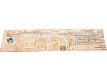 LATE (19th C) DEACON'S SYNCHRONOLOGICAL CHART