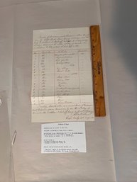 Civil War Document: Ordnance Order New York 115th Volunteers 1864