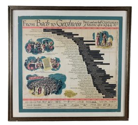 'From Bach To Gershwin' Lithographic Music Calendar By Otto K Eitel, 1944 - #R3