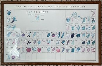 #22 - Large Periodic Table Of Vegetables Print