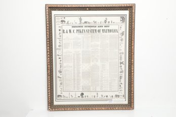 1844 Mnemonics Broadside Illustrated System Of Memory R & W C Pike Large Framed Chart